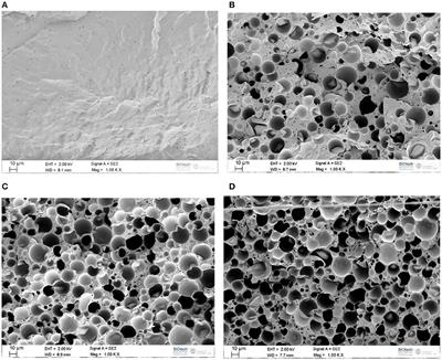 Thermoplastic Polyurethane Blends With Thermal Energy Storage/Release Capability
